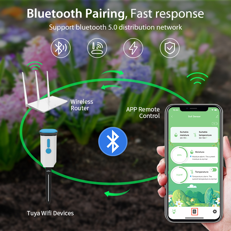Sensor Kelembapan Tanah Pintar - Smart Pot ulasan dan harga