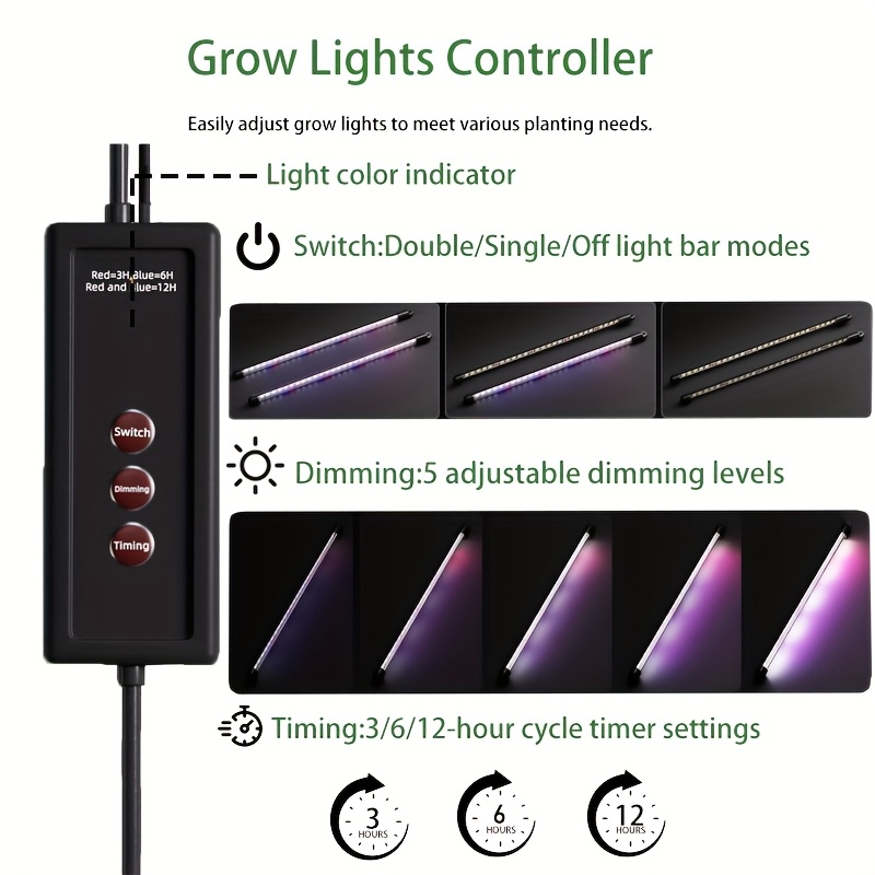 Baki Semai 36 Sel dengan Lampu - Indoor Garden Kit ulasan dan harga