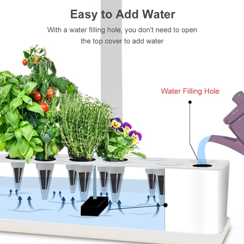 Sistem Penanaman Hidroponik Pi - Hydroponic Grow Pod ulasan dan harga