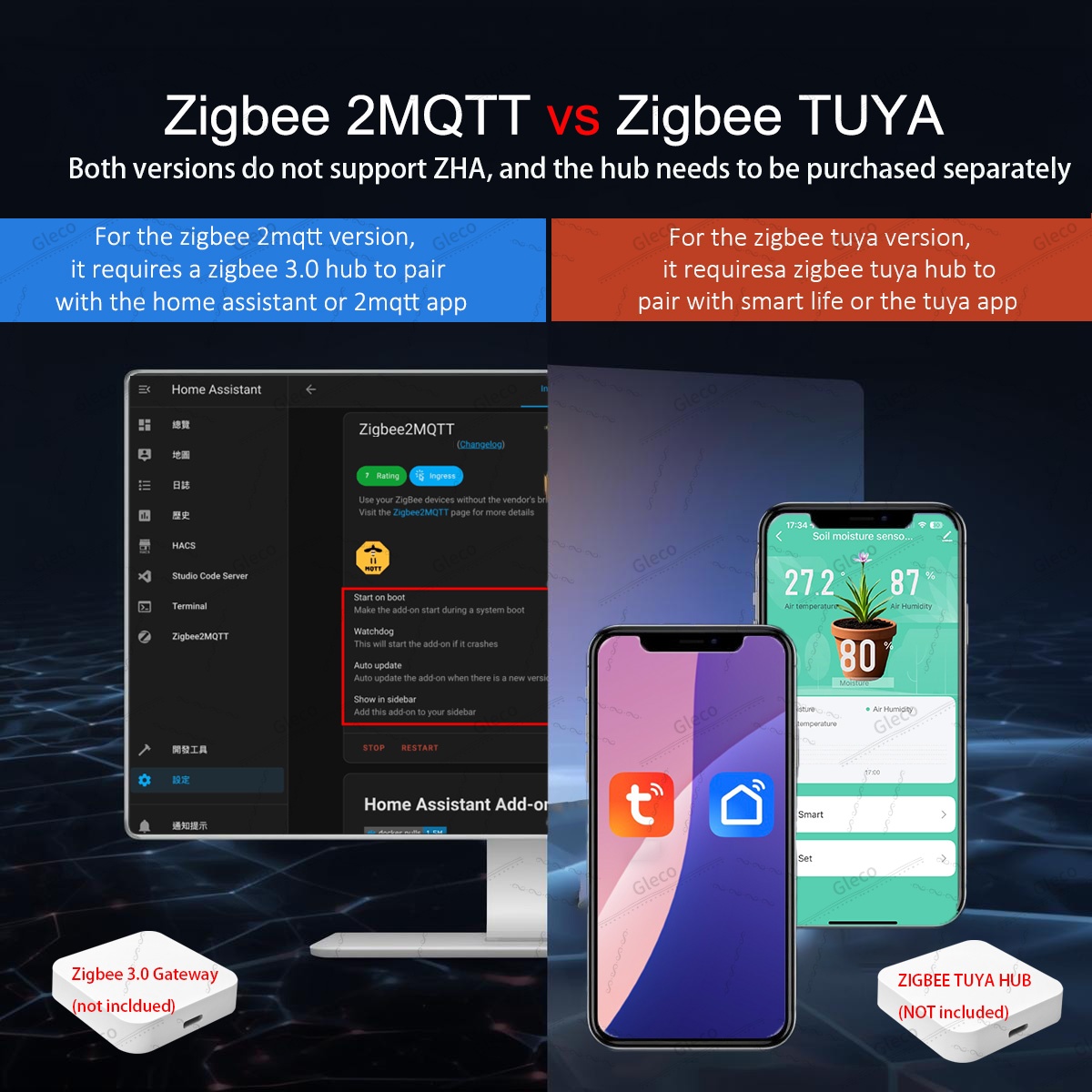 Zigbee Sensor Kelembapan Tanah - Plant Monitor ulasan dan harga