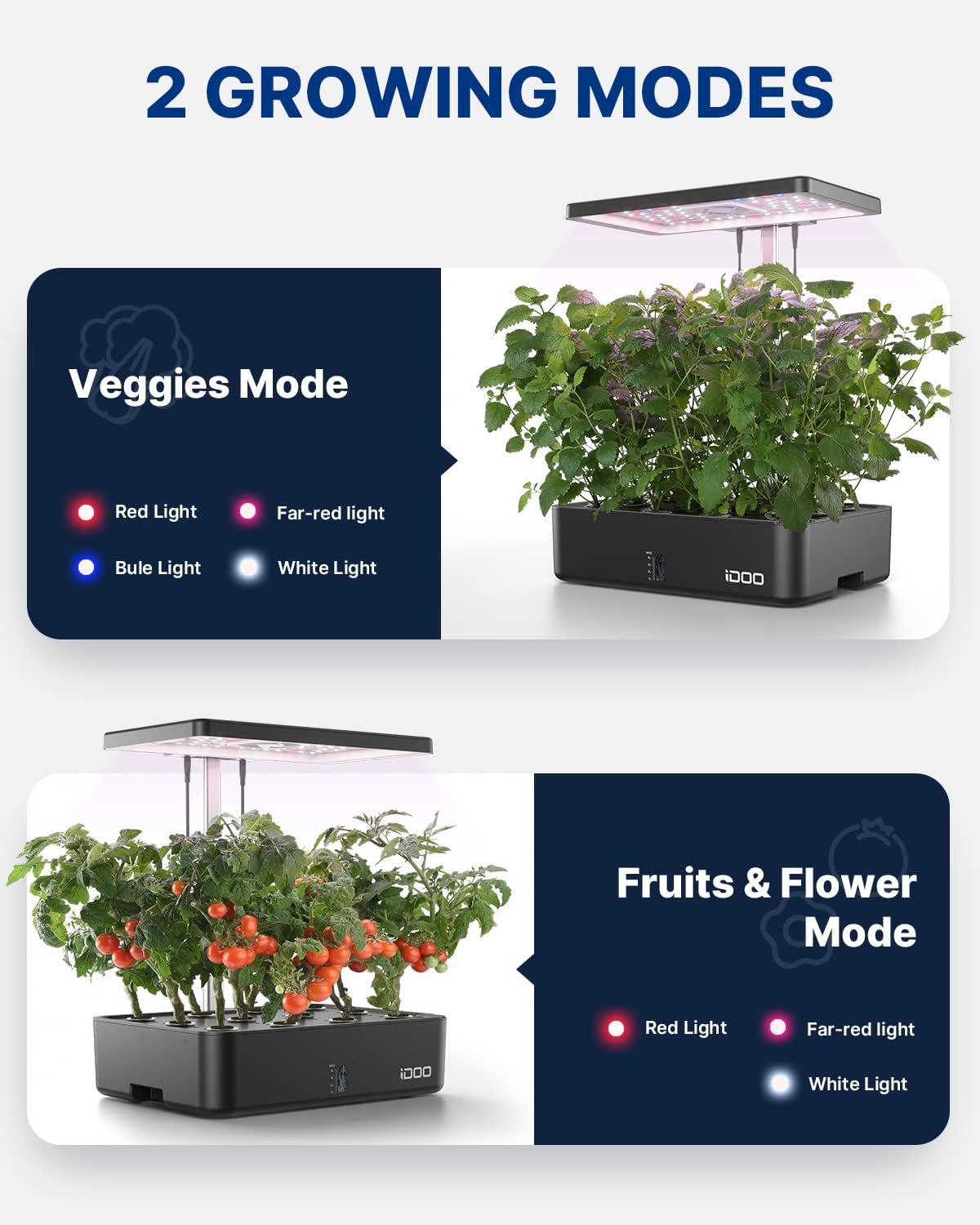 Sistem Penanaman Hidroponik Wi - Hydroponic Grow Pod ulasan dan harga