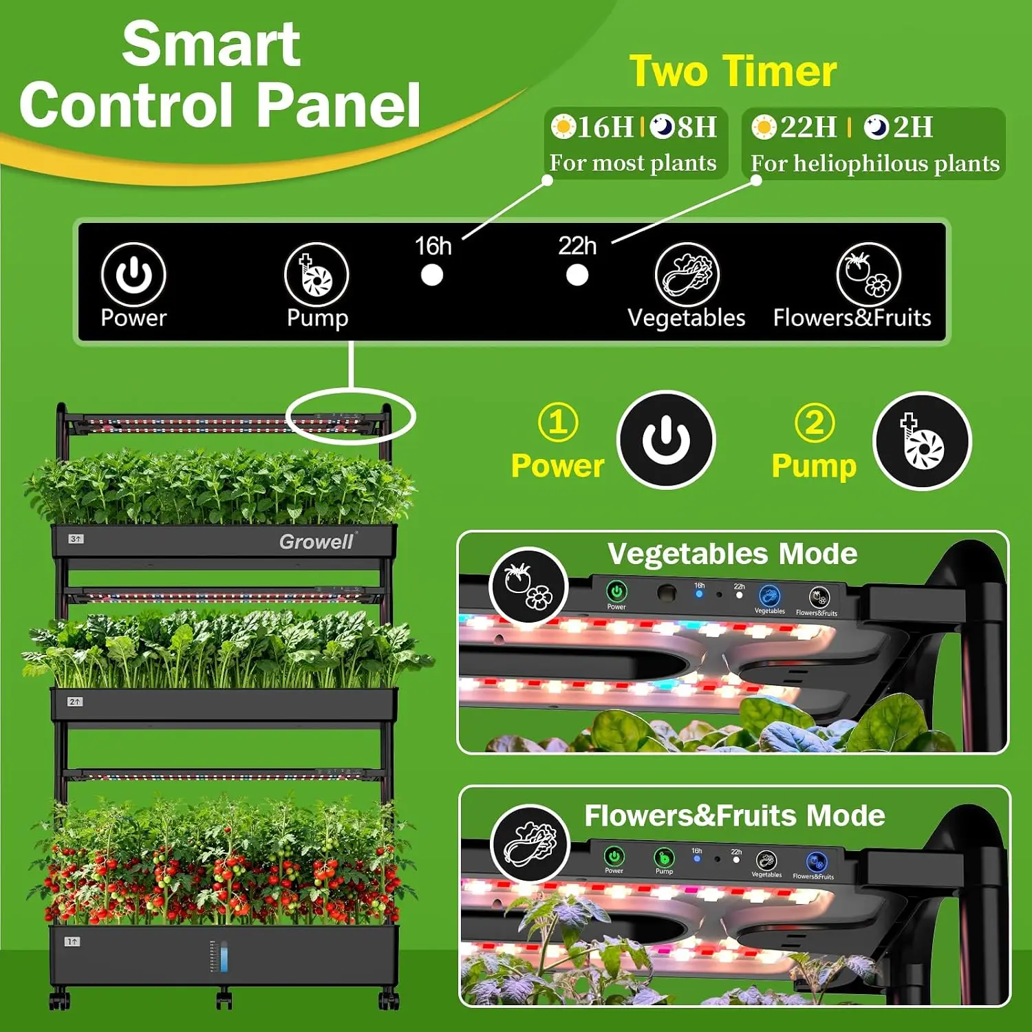 Kit Sistem Penanaman Hidroponi - Hydroponic Grow Pod ulasan dan harga